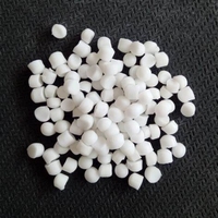 Résine PVC S65 vierge en poudre pour câbles, tuyaux, cuir artificiel, flexibles, films et panneaux muraux