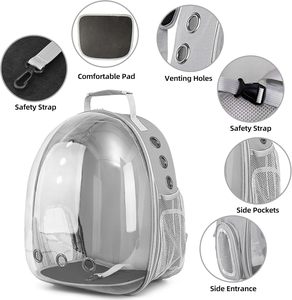 กระเป๋าเป้ใสสำหรับแมวและสุนัข แบบมีช่องระบายอากาศ สำหรับขายส่ง - Product Image 3