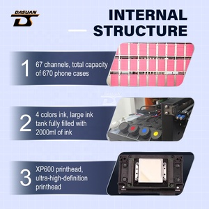 Imprimante de coques de téléphone portable de haute qualité, machine d'impression de coques de téléphone entièrement automatique, systèmes de paiement par carte de crédit - Product Image 3