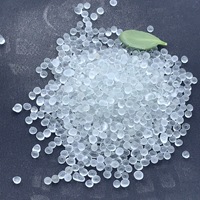 Perles de verre de haute qualité pour le marquage routier
