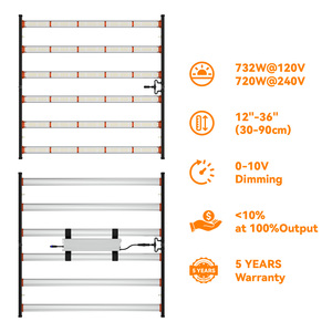 Lámpara <span class=keywords><strong>LED</strong></span> de Cultivo Hidropónico de Espectro Completo de 720W, para Interiores, Comercial, 100-277V, Barra de <span class=keywords><strong>Luces</strong></span> IP65 para Cultivo de Plantas - Product Image 5