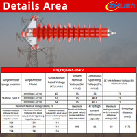 Parafoudre à oxyde de zinc haute tension 35KV pour éolienne, type station de puissance ZHILI HY5WZ-51/134, en acier inoxydable rouge