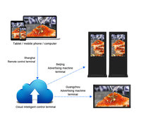 Señalización Digital y Pantallas, Televisor para Exteriores, Pantalla LCD Impermeable para Publicidad, Cartelera Publicitaria, Eventos Promocionales