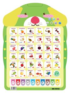 Mappa Audio Interattiva in Lingua Russa per l'Apprendimento Transfrontaliero, Macchina Educativa Touch-and-Read per l'Apprendimento a Partire dai 14 Anni - Product Image 6