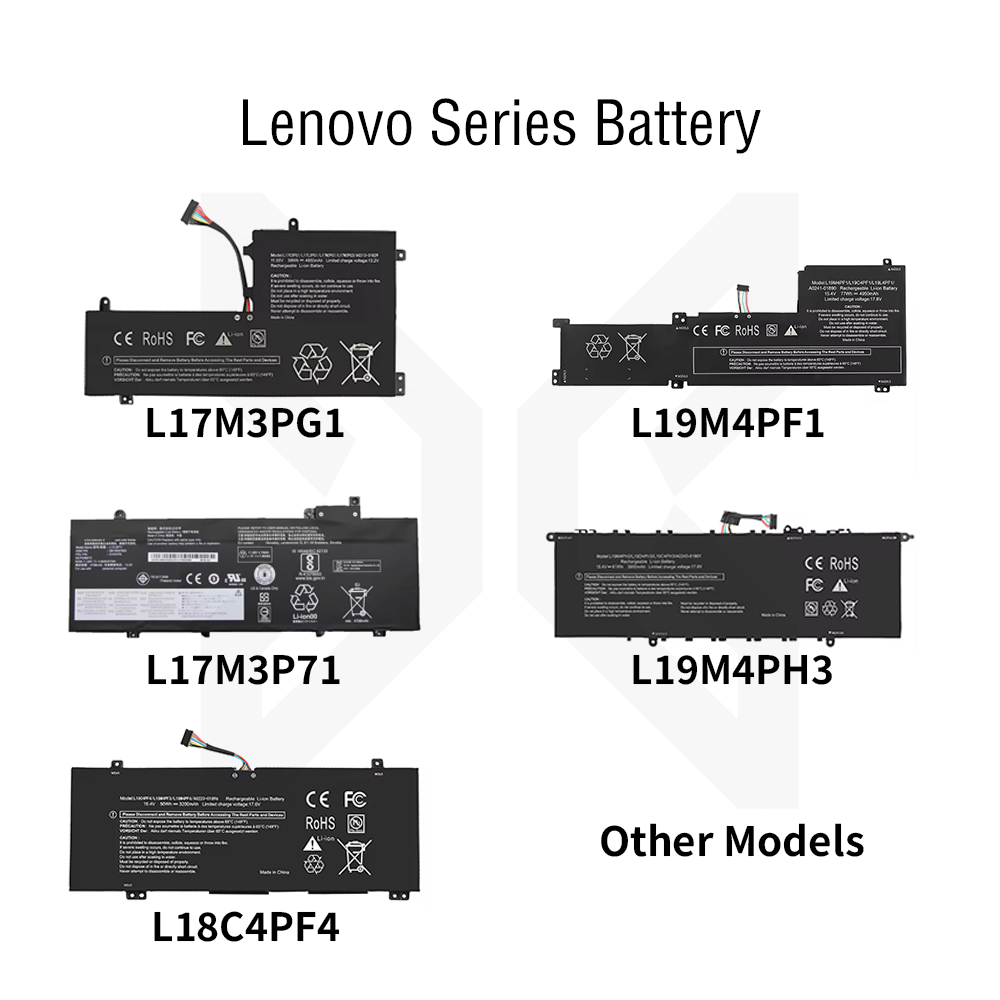 LENOVO (L17M3PG1 L19M4PF1 L17M3P71 L19M4PH3 L18C4PF4 Autres)