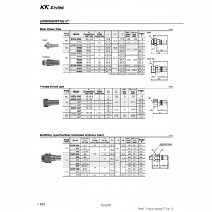 Acoplador SMC Pneumatics S, piezas neumáticas de - Product Image 1