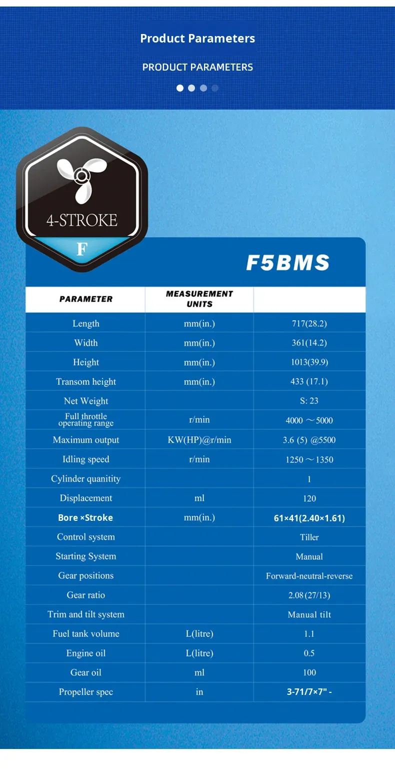 F99bms