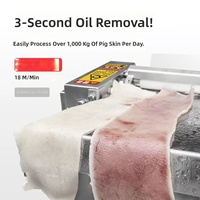 Machine automatique à trancher la viande, trancheuse longue pour peau de porc / machine à peler la peau de porc, machine à découper la viande de bœuf