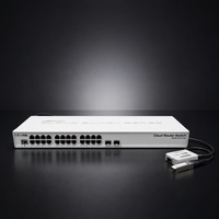 MikroTik CRS326-24G-2S+RM 24 Portlu Gigabit Bulut Yönlendirici Anahtarlayıcı, Ofis için ROS Çift İşletim Sistemli Destekli