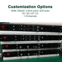 Fonction personnalisée 1-16 canaux 3G-SDI 12G-SDI HDMI vidéo XLR RS-232 audio données RJ45 Ethernet multiplexeur vers Fiber Extender