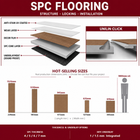 Revêtement de sol SPC en plastique imitation bois, à clipser, anti-taches, à chevrons, pour appartement, qualité supérieure, lignes de production vérifiées