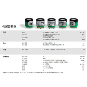 เซ็นเซอร์ออกซิเจนแบบอิเล็กโทรเคมี Alphasense O2-A2-GLF ได้รับการรับรองมาตรฐาน RoHS สำหรับการใช้งานในอุตสาหกรรม - Product Image 2