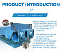 Laveuse de sable à double axe RX50 Machines de lavage de minerai et de sable Produits les plus vendus en Afrique du Sud