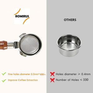 ที่กรองกาแฟด้ามไม้ สแตนเลสสตีล ขนาด 51 มม. 54 มม. 58 มม. สีดำ สำหรับเครื่องชงกาแฟเอสเพรสโซ - Product Image 3