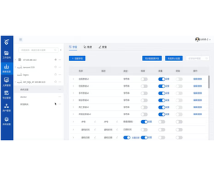 Nền tảng bi tự phục vụ | Phần mềm bảng điều khiển kinh doanh thông minh | công cụ trực quan hóa dữ liệu - Product Image 1