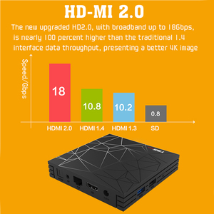 1080P 4K 6K Android Tv Box 2024 4Gb Ram 64Gb Free Dth Settop Box Rack Wezone Hd Itv Set Top Box para <span class=keywords><strong>Monitor</strong></span> <span class=keywords><strong>Lcd</strong></span> - Product Image 4