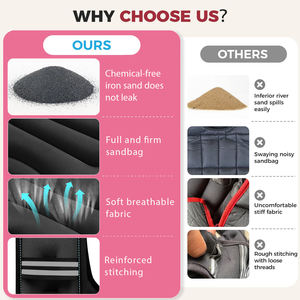 سترة أوزان نسائية مخصصة من النيوبرين قابلة للتعديل للجيم والركض والتدريب واللياقة البدنية، مزودة بحبيبات حديدية لتدريب القوة - Product Image 4