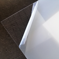 Feuille en plastique acrylique incassable transparente à haute impression de verre de Plexi de PMMA pour le formage sous vide