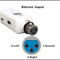 Tragbares 2,4G Stereo Kabelloses In-Ear-Monitor-System Echtzeit Verzögerungsfreie IEM Ohrmonitore für Bühne Live-Streaming