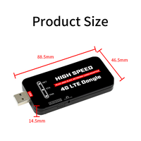 Clé USB 4G LTE EG25G/EC25E-KR/EC25A/E/AU avec emplacement pour carte SIM, prise en charge de la carte réseau sans fil NDS, commande/SMS/appel pour iPad