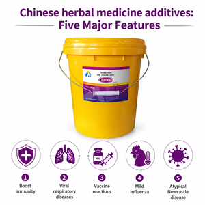 Poudre Herbacée Antivirale Naturelle pour Volailles - Remède contre la <span class=keywords><strong>Grippe</strong></span> et la Maladie de Newcastle, Stimulant Immunitaire pour Poules Pondeuses et Poulets de Chair - Product Image 2