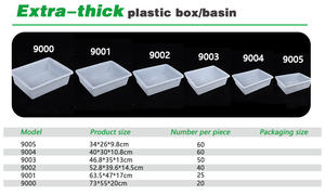 <span class=keywords><strong>Bac</strong></span> en <span class=keywords><strong>plastique</strong></span> <span class=keywords><strong>rectangulaire</strong></span> de qualité alimentaire, <span class=keywords><strong>bac</strong></span> en <span class=keywords><strong>plastique</strong></span> emboîtable, <span class=keywords><strong>bac</strong></span> de congélation peu profond <span class=keywords><strong>pour</strong></span> la congélation rapide de la viande et des fruits de mer - Product Image 6
