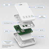 Localizador GPS LBS con Identificación, Llamada Bidireccional, SOS, 4G LTE/WiFi, Batería de Larga Duración, Diseño Mini para Estudiantes y Monitoreo de Empleados