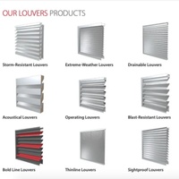 Store banne extérieur moderne personnalisé en alliage d'aluminium, horizontal, étanche, résistant au soleil, avec ventilation, pour entrepôt