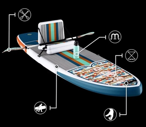 Planche de Paddle Gonflable de Compétition pour Adultes, Nouveau Design 2025, Technologie Drop Stitch, Écologique, Certifiée CE, Vente en Gros - Product Image 5