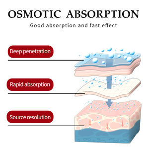 QiaoFuSheng 50ml ISO-Zertifiziertes Schmerzöl für Muskelschmerzen und -verspannungen Gefrorene Schulter Chinesische Kräuter-Salbe - Product Image 5