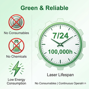 เครื่องยิงเลเซอร์ UV CO2ไฟเบอร์ออปติก20W 30W 50W 60W 80W 100W 200W โลหะและพลาสติก - Product Image 4
