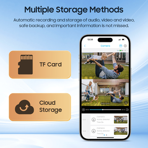 <span class=keywords><strong>Camera</strong></span> mạng SECTEC 6MP PIR AOV hai ống kính, hỗ trợ thẻ <span class=keywords><strong>SIM</strong></span> 4G, pin năng lượng mặt trời 10W 12000mAh, tầm nhìn ban đêm góc rộng 3K, <span class=keywords><strong>camera</strong></span> hai chiều - Product Image 2