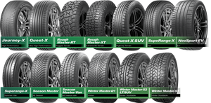 Neumático GreenTrac 205/55R16 para Auto de Pasajeros, 3PMSF, Invierno, para Canadá, 94V, Radial, Calidad Superior - Product Image 3