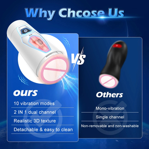 Masturbador Automático 2 en 1 de <span class=keywords><strong>Doble</strong></span> Cabeza con Succión, Copa de Simulación <span class=keywords><strong>Vaginal</strong></span> para Hombres, Extensor de Entrenamiento, Juguetes Sexuales Masculinos para Adultos - Product Image 2