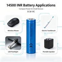 Batería Recargable de Iones de Litio OEM ODM de Fábrica INR 14500 18650 21700 3.7V 3C 10C de Alta Descarga UN38.3 CE RoHS
