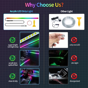 Đầy đủ màu sắc USB Streamer Xe môi trường xung quanh ánh sáng <span class=keywords><strong>RGB</strong></span> ứng dụng điều khiển LED Nội Thất giao hưởng bầu không khí âm nhạc ánh sáng - Product Image 3