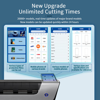 Ustomizado utomatic 4. U.
