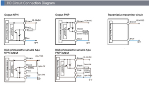 เซ็นเซอร์โฟโตอิเล็กทริคแบบสะท้อนแสงกระจาย Senpum แทนที่รุ่น PZ-G41EN E3Z D82K D62 - Product Image 6
