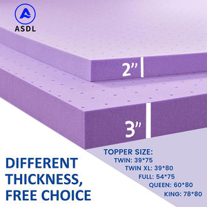 Nuevas Fundas Protectoras para Colchones de Espuma Plegables, Tamaño King, Colchón Coreano Padi 201, Colchoneta de Espuma Viscoelástica Enrollable Comprimida - Product Image 5