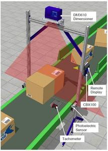 Sistema de Dimensionamiento DATALOGIC DM3610 para Aplicaciones <span class=keywords><strong>LFT</strong></span> y NLFT 932702170 - Product Image 4