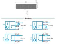 Huaqingjun-Interruptor de proximidad Circular, distancia de detección de 2mm, Sensor inductivo para plc