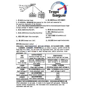 Velocímetro Digital LED para YAMAHA Mio Sporty/Mio <span class=keywords><strong>Amore</strong></span>/Mio Smile BJ, Odómetro, Tacómetro - Product Image 6