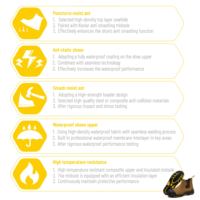 Chaussures de sécurité industrielles en cuir nubuck marron avec OEM de haute qualité et embout en acier