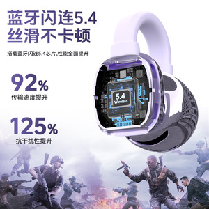 Auricolari a clip per la corsa, bestseller transfrontaliero, con tecnologia 5.4, impermeabili IPX5, batteria a lunga durata, novità 2025 - Product Image 4