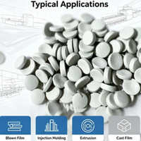 Masterbatch déshydratant de qualité alimentaire FDA 80% CaO, conforme RoHS, pour plastiques en contact alimentaire