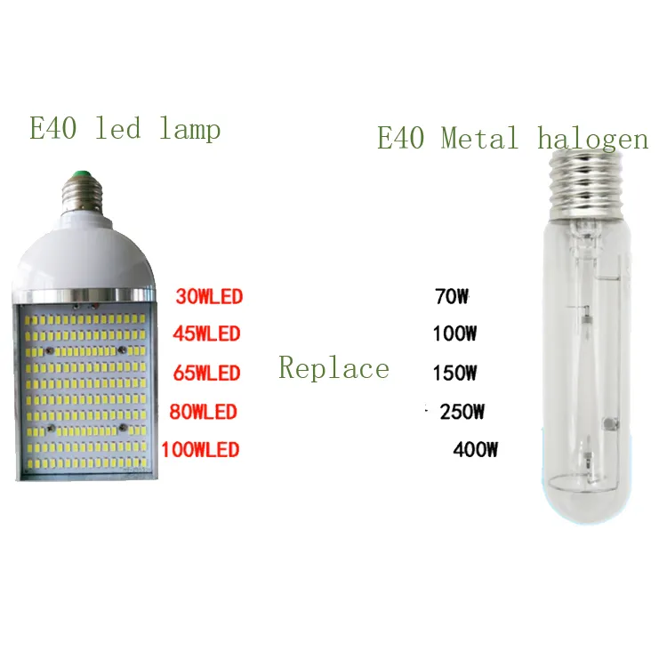 AC85-265V for replace halogen street bulb E40 30w led street light