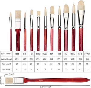 Fontainebleau – Kits de 11 pinceaux professionnels pour artistes, poils de porc, plats, ronds et éventail, pour <span class=keywords><strong>peinture</strong></span> à l'<span class=keywords><strong>huile</strong></span> – Vente en gros - Product Image 3