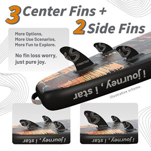 ITAOSTAR Novelty N01C 11'6''x35''x6'' Planche de <span class=keywords><strong>paddle</strong></span> <span class=keywords><strong>gonflable</strong></span> <span class=keywords><strong>Starboard</strong></span> pour enfants et adultes, fournisseur chinois - Product Image 5