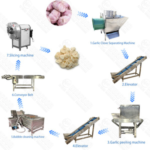 Industrielle Knoblauchschäl- und Verpackungsverarbeitungslinie - Product Image 4