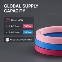 Bande de chant PVC MINGBANG 0,4-3,0 mm haute brillance pour meubles de luxe, portes d'armoires, étanchéité, bande de calfeutrage souple de qualité supérieure, étanche